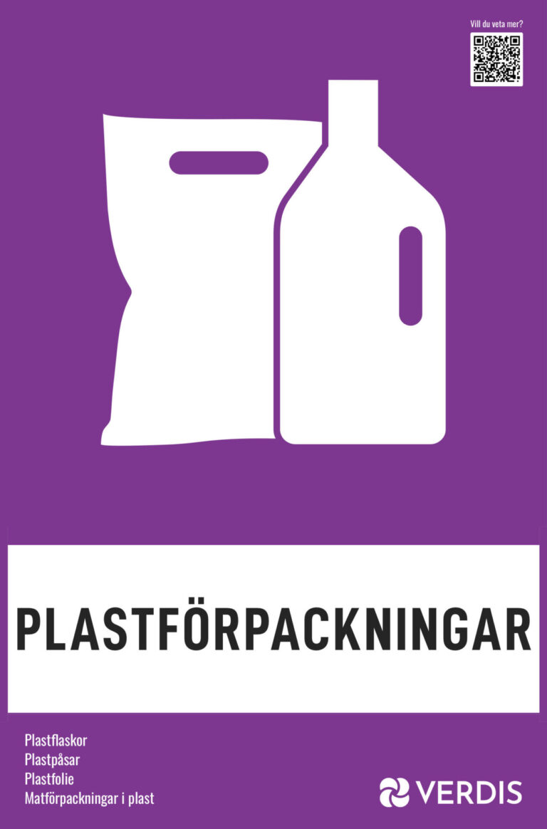 Skylt plastförpackningar