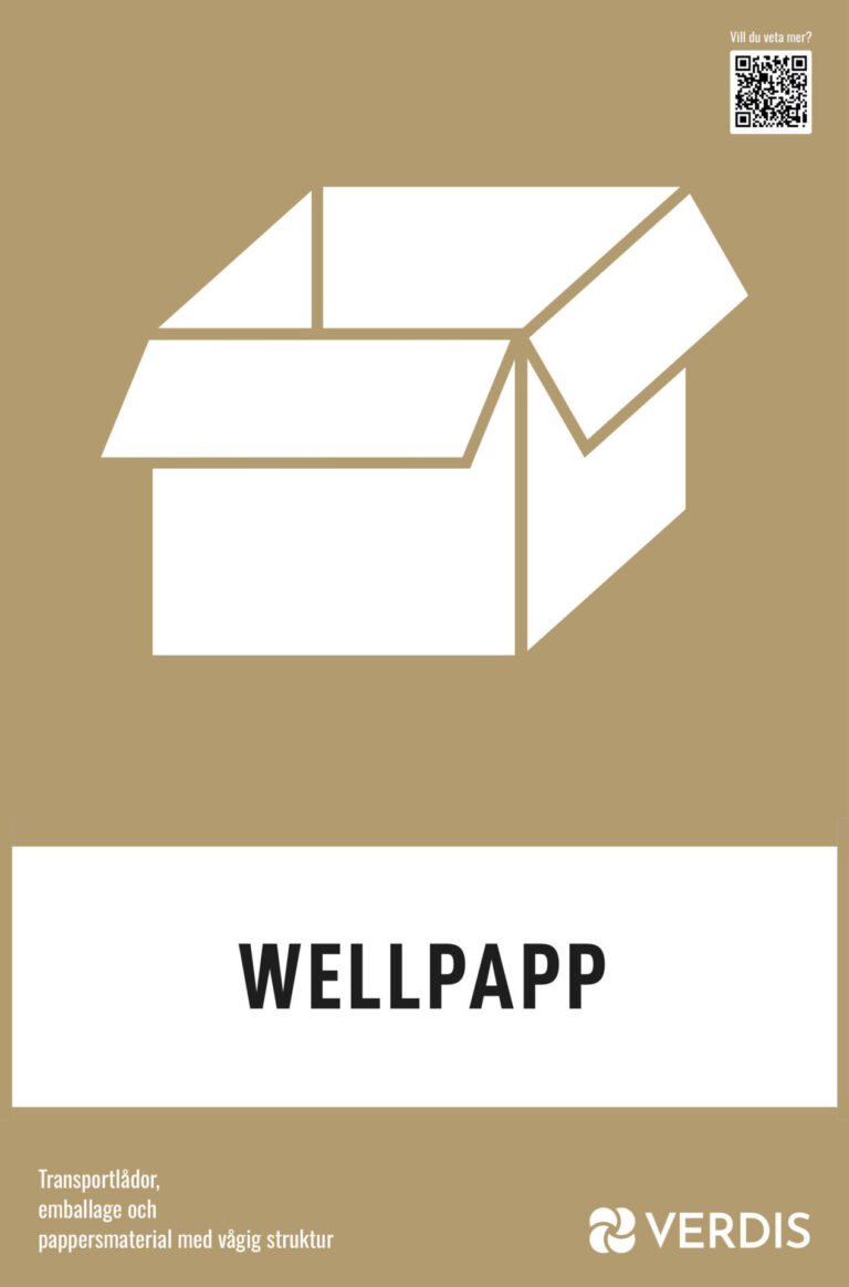 Skylt wellpapp